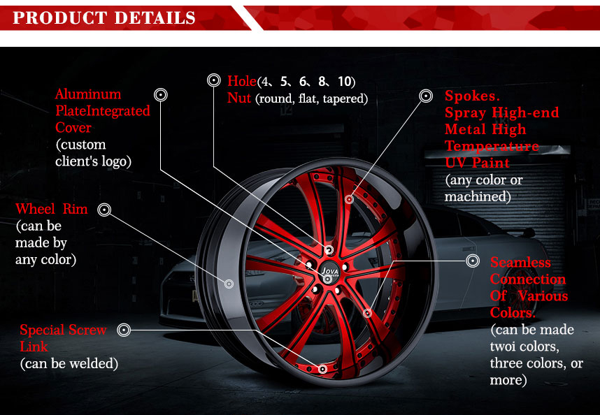 forged lip wheels