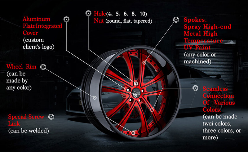 forged aluminum wheels suppliers forged aluminum wheels suppliers
