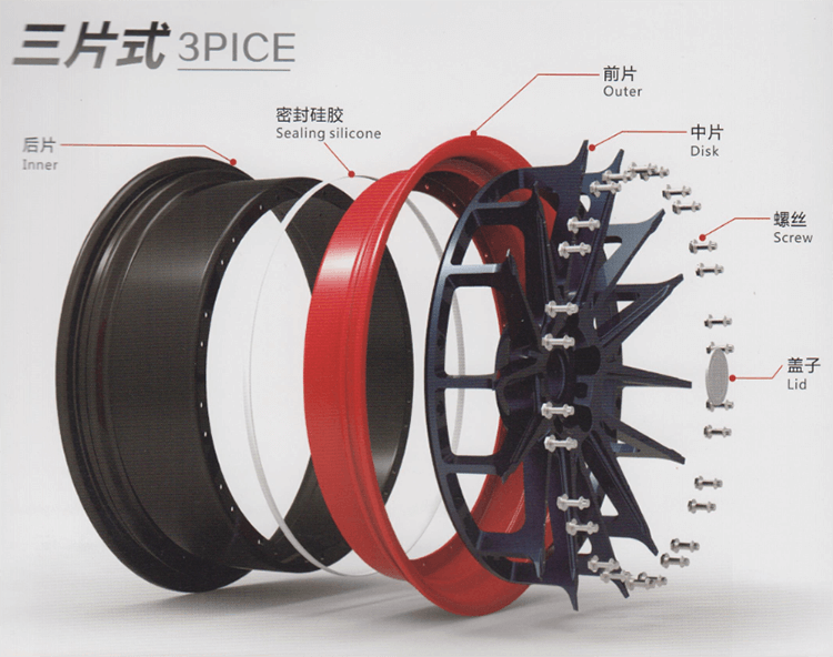 3 piece forged wheels