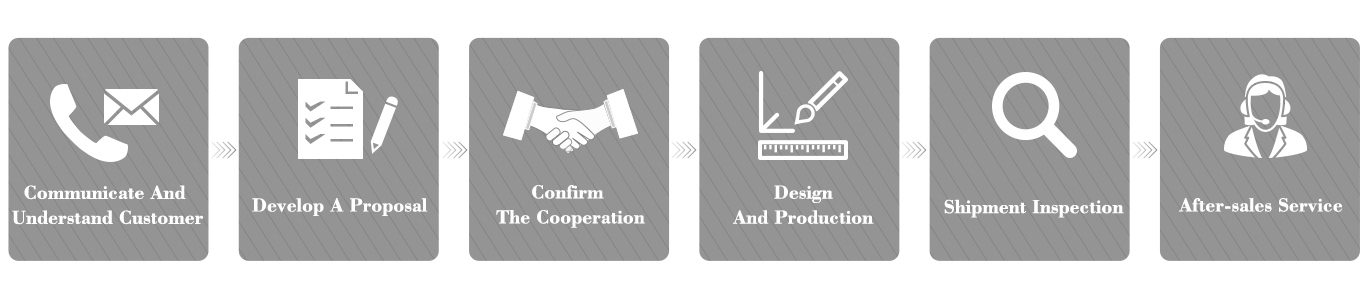 Cooperation process